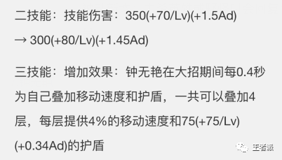 王者榮耀：體驗服更新花木蘭終終終於增強，新英雄夏洛特即將上線 遊戲 第13張