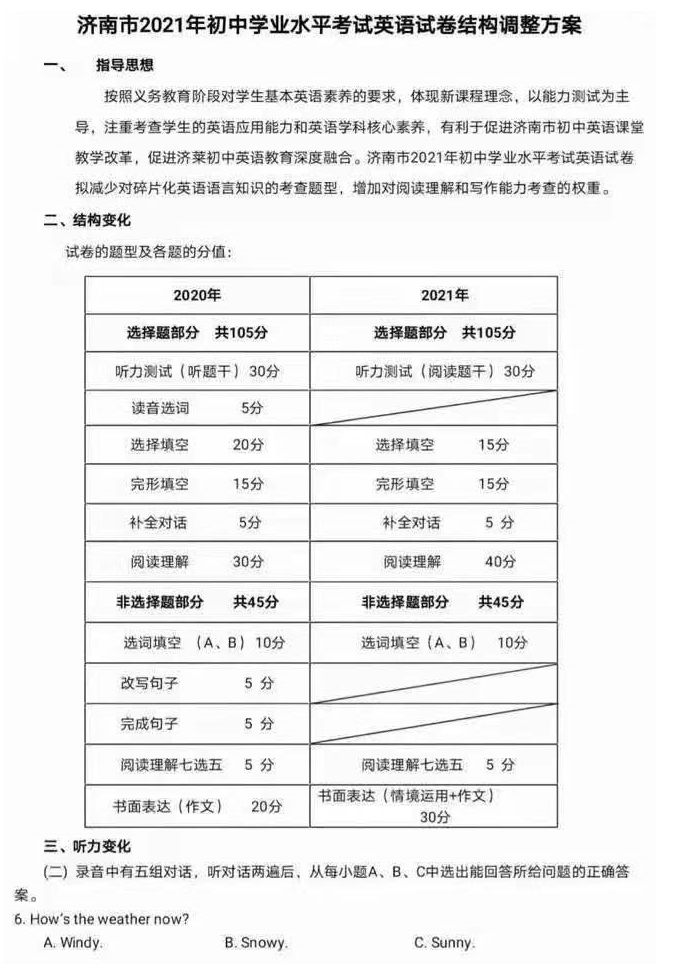 21年济南中考英语的重大调整 济南新闻