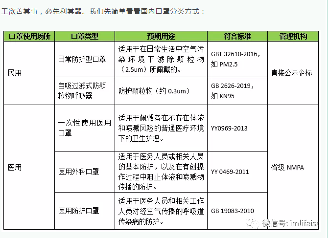 口罩出口欧洲和CE认证-贝斯通检测认证机构中心