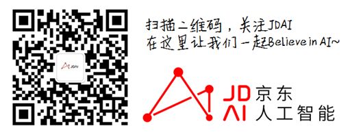 人工智能应用top100优秀案例名单公布，京东强势入选3个案例