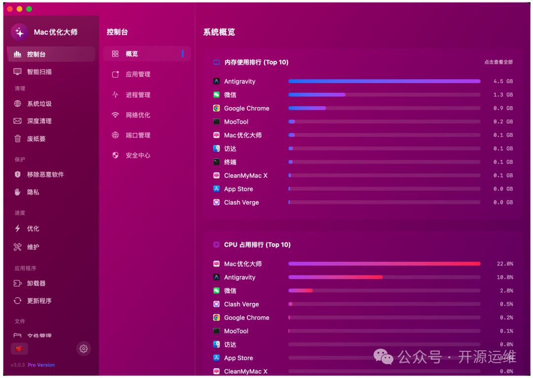 MacOptimizer：GitHub 开源工具，一站式搞定 Mac 清理、卸载与文件管理-易航天地