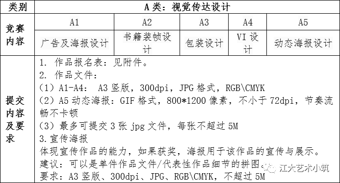 2022年江苏省研究生乡村博物馆的“当代叙事”创意设计大赛