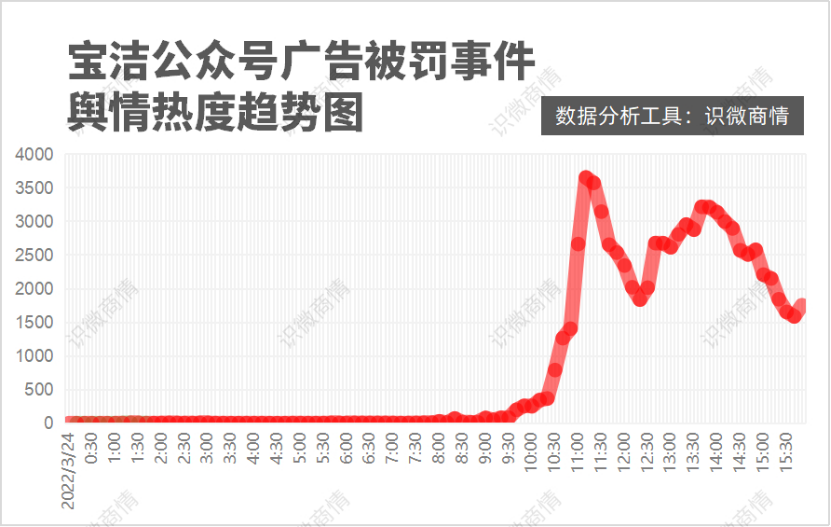 禁止神仙参加综艺