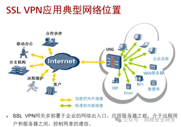 文章关联图片