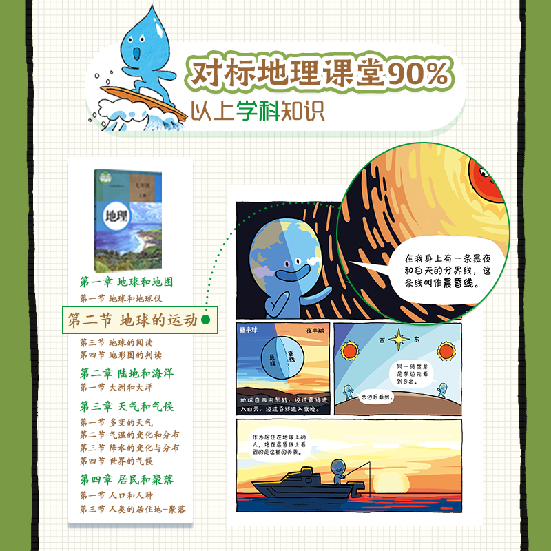 竟学新知识_知识学新方法费希特_知识学知识