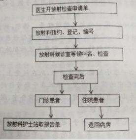 2017年广东省高职高考语文真题