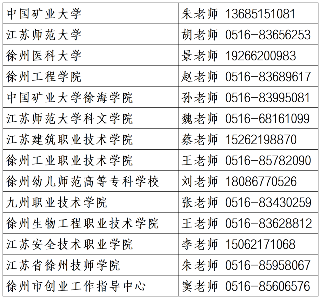 工作簿1_Sheet1.png