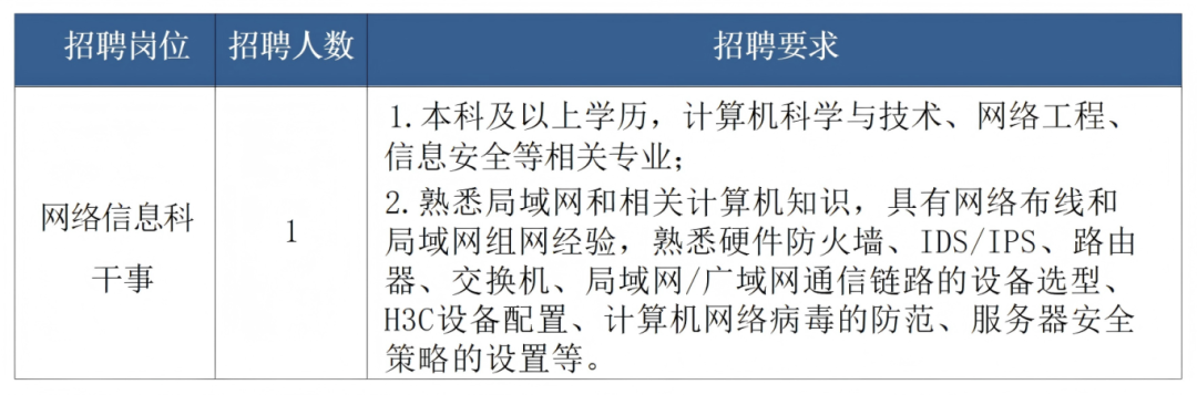 郑州工商学院招聘公告-26年第二批3.12_01(1)(1).png