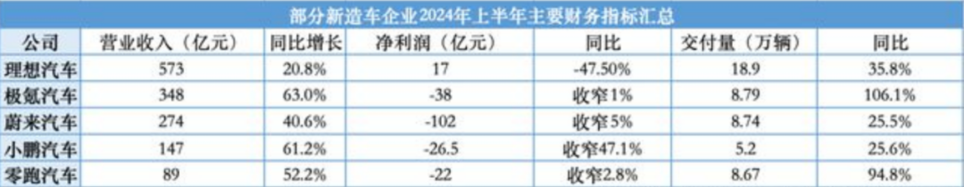 2024年09月19日 理想股票