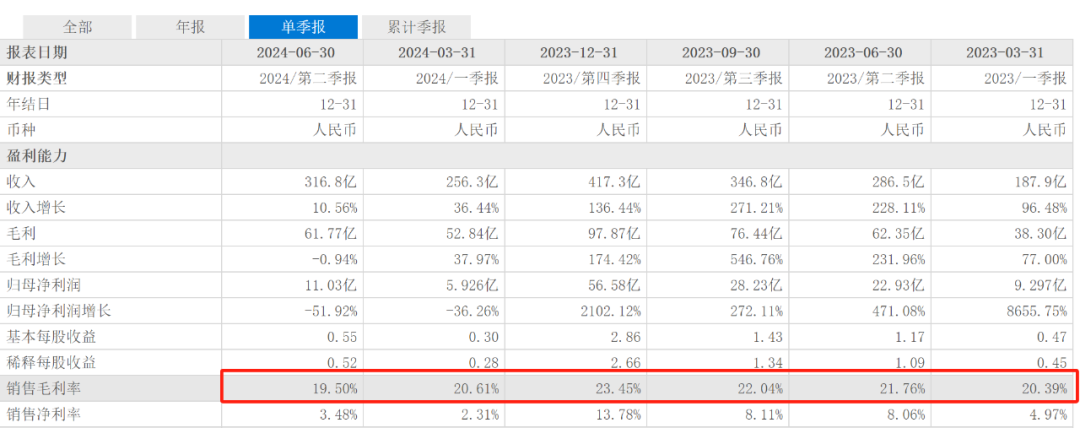 2024年09月19日 理想股票