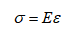 粘弹性材料本构模型的图1
