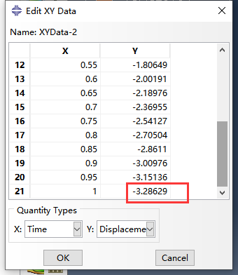 abaqus算得到底准不准？壳单元几何非线性验证算例一的图31
