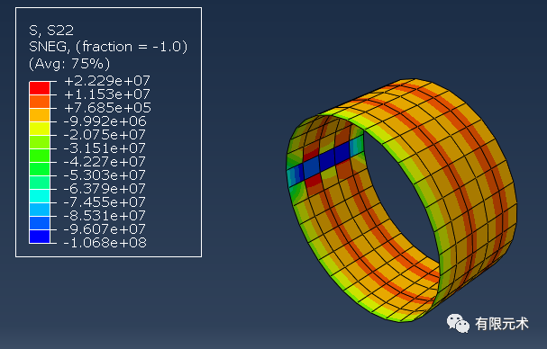[软件使用]abaqus壳单元局部坐标系，你学会了吗？的图6