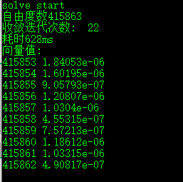 大规模稀疏矩阵线性方程组求解可以有多快！的图2