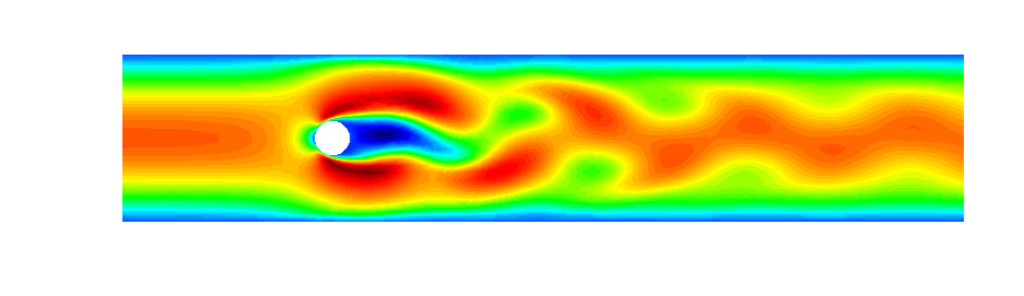 Kratos-一个先进的基于现代C++的开源有限元框架的图5
