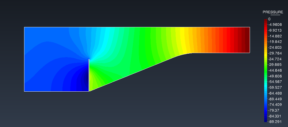 Kratos-一个先进的基于现代C++的开源有限元框架的图14