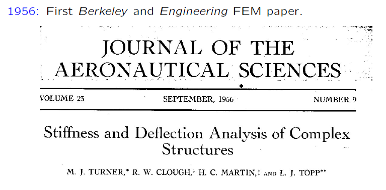 自动动态增量非线性分析-1981年的开源非线性有限元软件是什么样子的图1