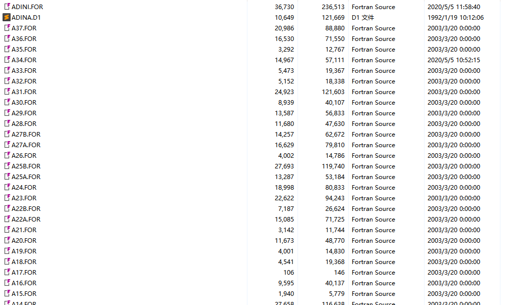 自动动态增量非线性分析-1981年的开源非线性有限元软件是什么样子的图21
