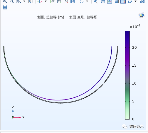 受压圆环的线性屈曲测试（二）的图4