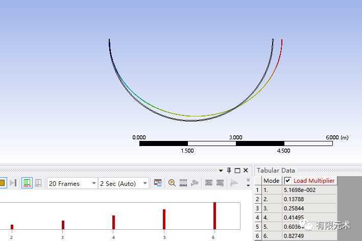 受压圆环的线性屈曲测试（二）的图8