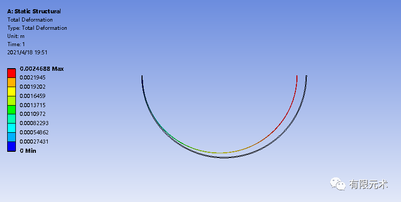 受压圆环的线性屈曲测试（二）的图3