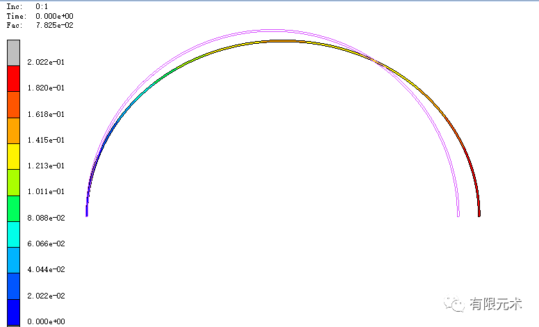 受压圆环的线性屈曲测试（二）的图11