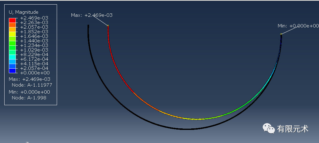 受压圆环的线性屈曲测试（二）的图2
