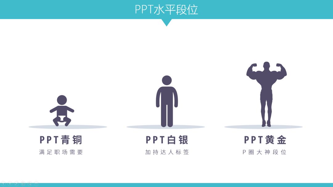 零基础学ppt