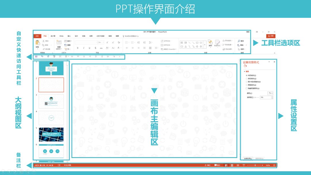 零基础学ppt