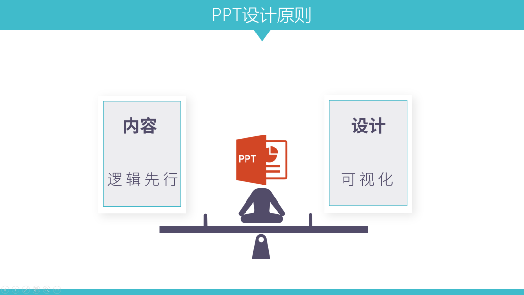 零基础学ppt