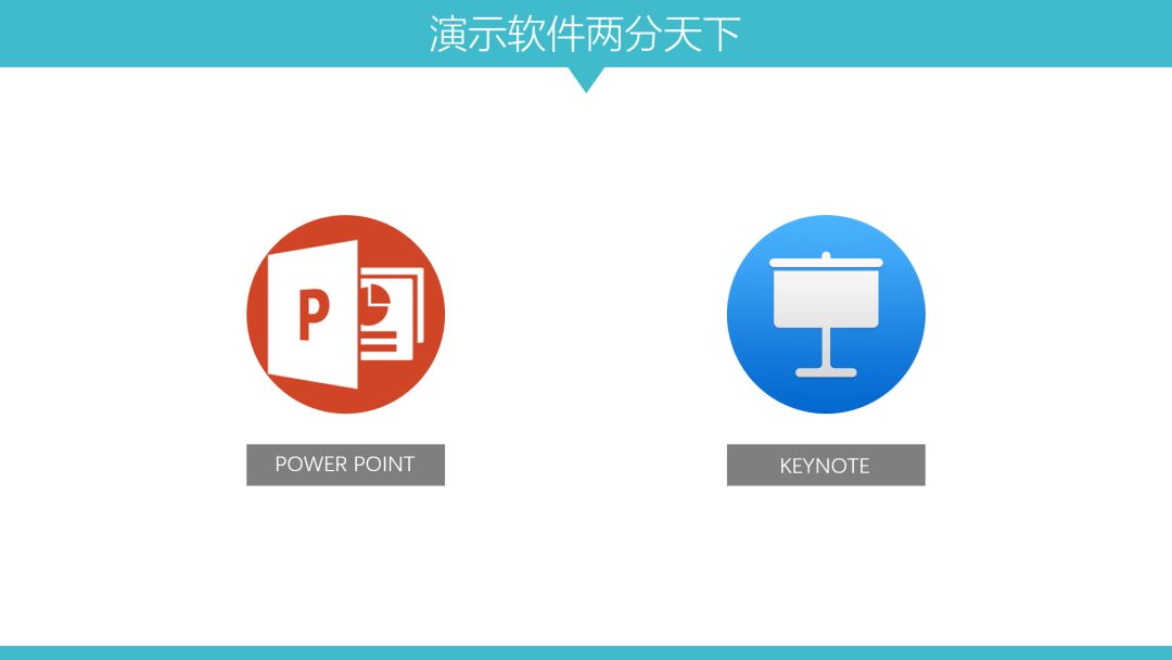 零基础学ppt