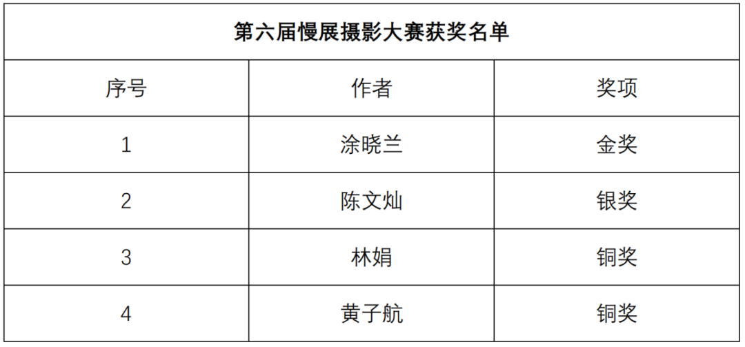 截屏2025-06-20 下午12.39.10.png