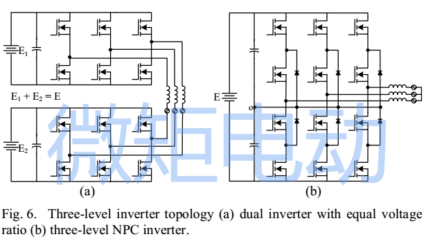 深度解读丨高功率密度集成电驱动技术的图8