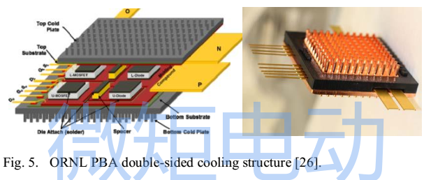 深度解读丨高功率密度集成电驱动技术的图7