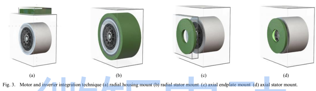 深度解读丨高功率密度集成电驱动技术的图4
