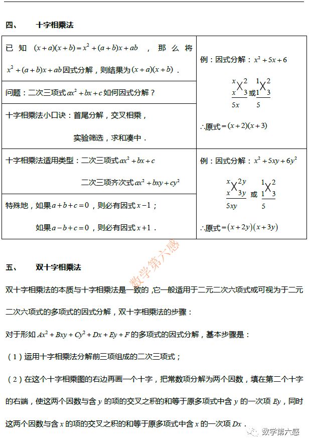 致知格物 因式分解 在解题中到底有多重要 它是简化高中数学运算的根本 高中数学王晖 二十次幂