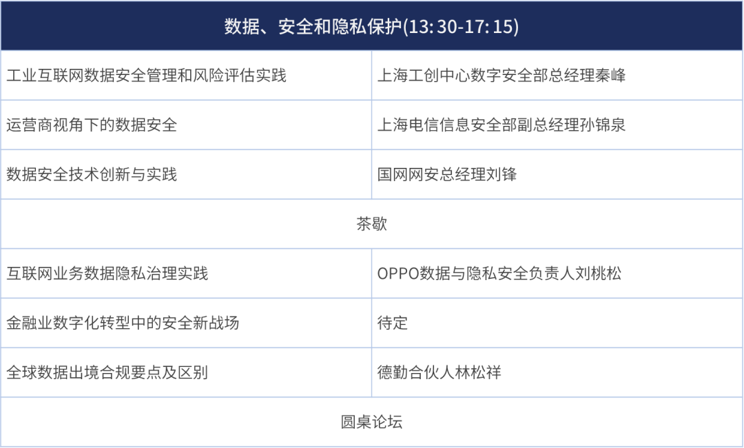 数据、安全与隐私保护论坛