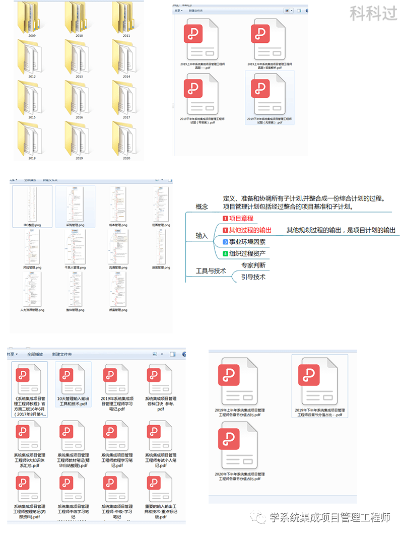 送资料系统集成项目管理工程师免费资料- 全网搜