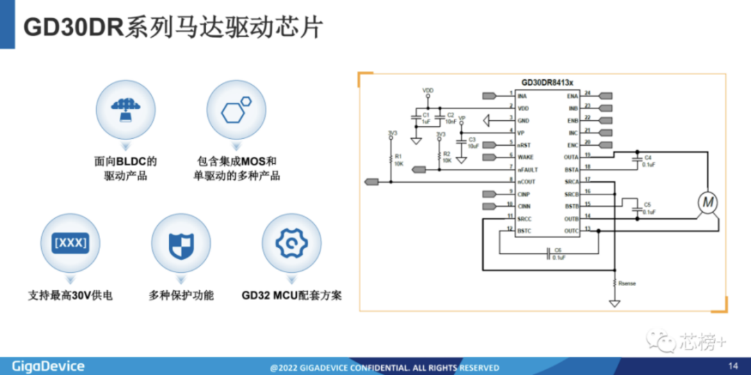 兆易創(chuàng)新：進軍模擬芯片，瞄準電源芯片PMIC和DC/DC等