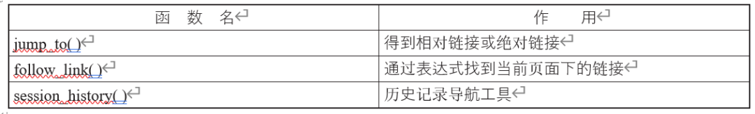 跳转网页自动处理软件_跳转网页自动处理怎么设置_网页自动跳转怎么处理