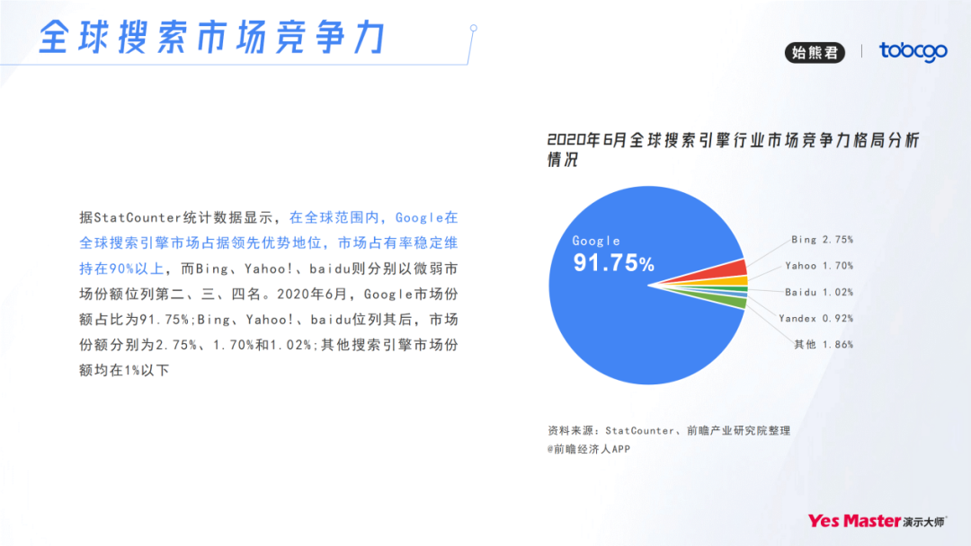 收录关键词什么意思_收录关键词_百度收录关键字描述时间