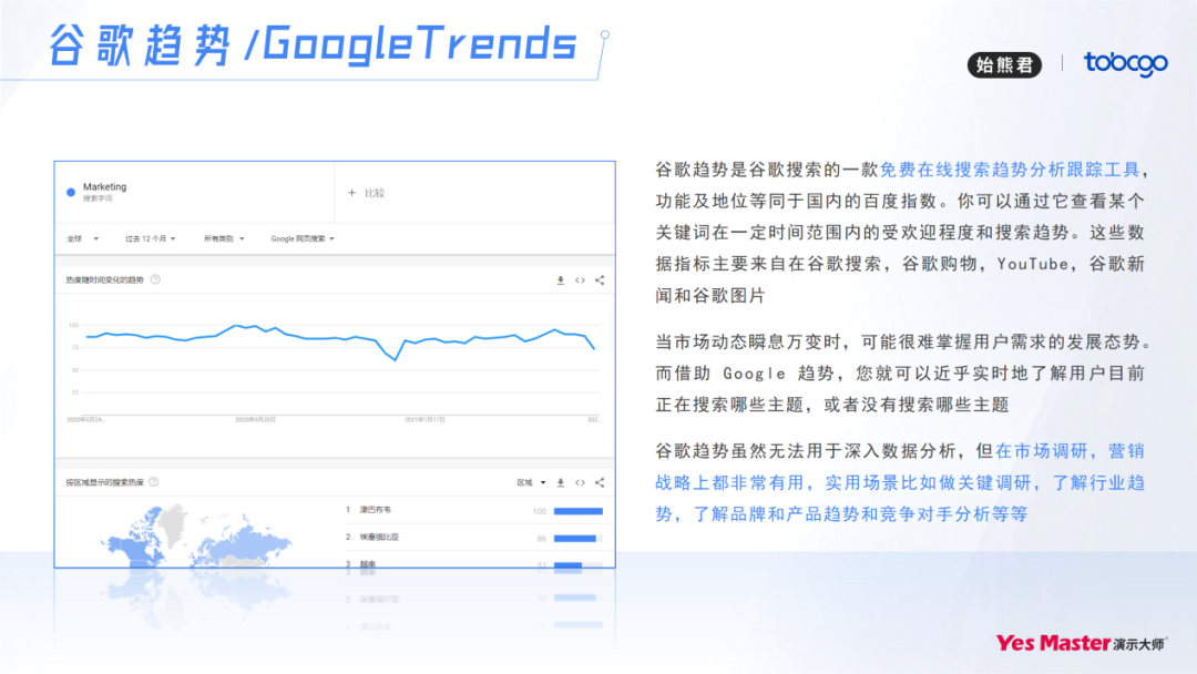 收录关键词什么意思_收录关键词_百度收录关键字描述时间