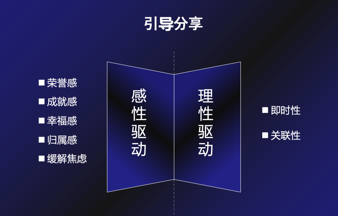 To B大会的传播方法论-广告人干货库