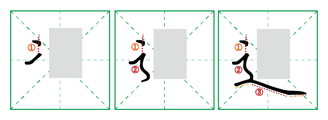 这些偏旁太难写是你方法没对