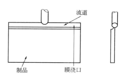 一文了解注塑模具流道与浇口的图7