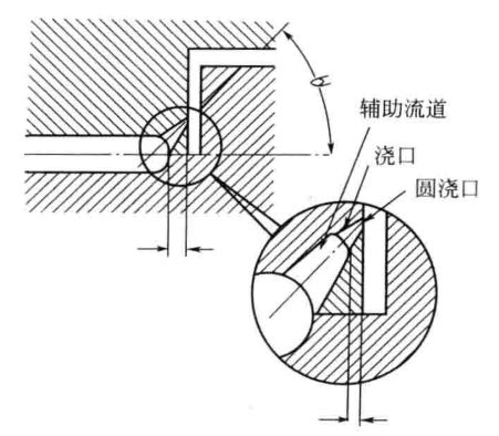一文了解注塑模具流道与浇口的图10