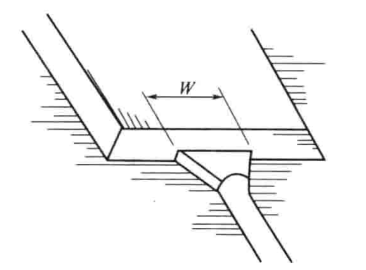 一文了解注塑模具流道与浇口的图6