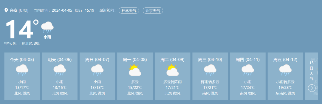 2024年04月05日 贺州天气