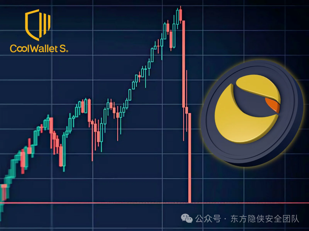 2022FTX暴雷事件深度分析，眼看他起朱楼，眼看他楼塌了- 信息安全知识库