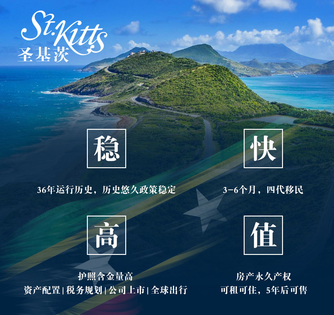 谁贵谁便宜？欧洲各国物价比较-中仁海外投资发展（深圳）有限公司